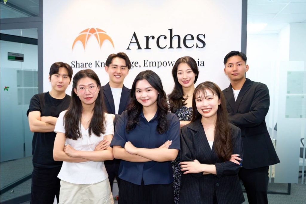 Arches Company History: Expanding Our Global Team. 