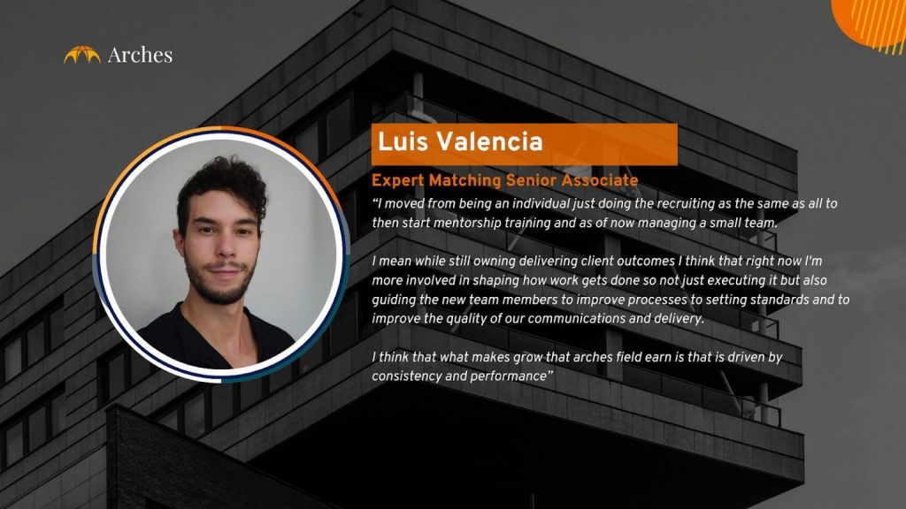 A successful BPO Career switch story